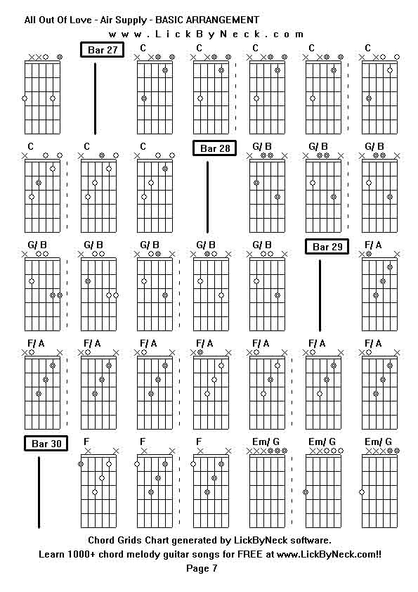 Chord Grids Chart of chord melody fingerstyle guitar song-All Out Of Love - Air Supply - BASIC ARRANGEMENT,generated by LickByNeck software.